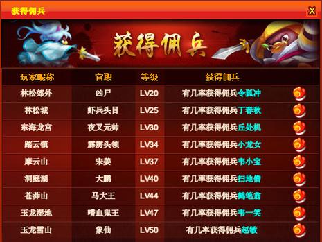 q宠大乐斗稀有佣兵所有技能数据,q宠大乐斗稀有佣兵如何获得