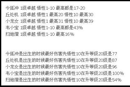 q宠大乐斗初始1级佣兵比较好的属性