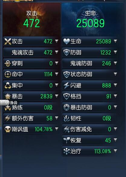 dnf死亡之塔、