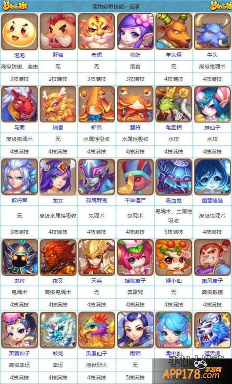梦幻西游手游变异宠物怎么获得