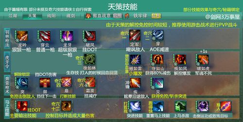 天策府技能,天策府厉害吗