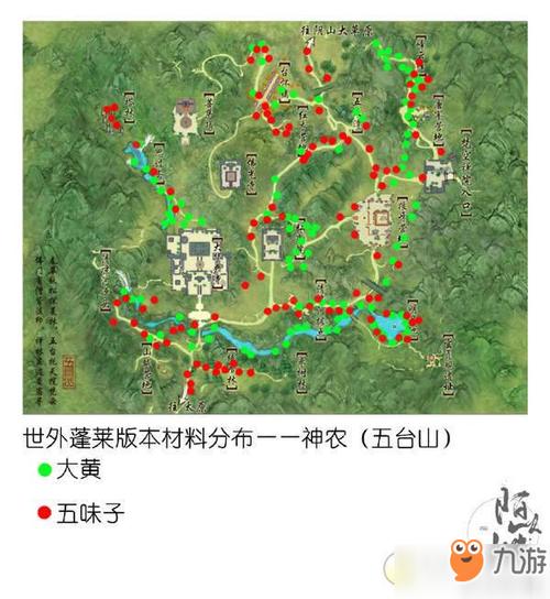 《少年仙界传》天策府技能一览
