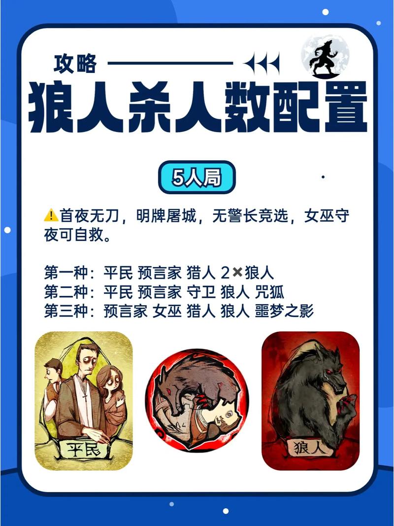 谁是卧底是狼人杀吗,谁是卧底是什么?