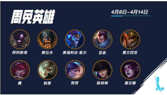 lol到几级可以用周免英雄?