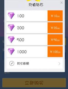 QQ炫舞游戏金币是什么用?