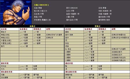 关于拳皇神大蛇和神蛟的介绍