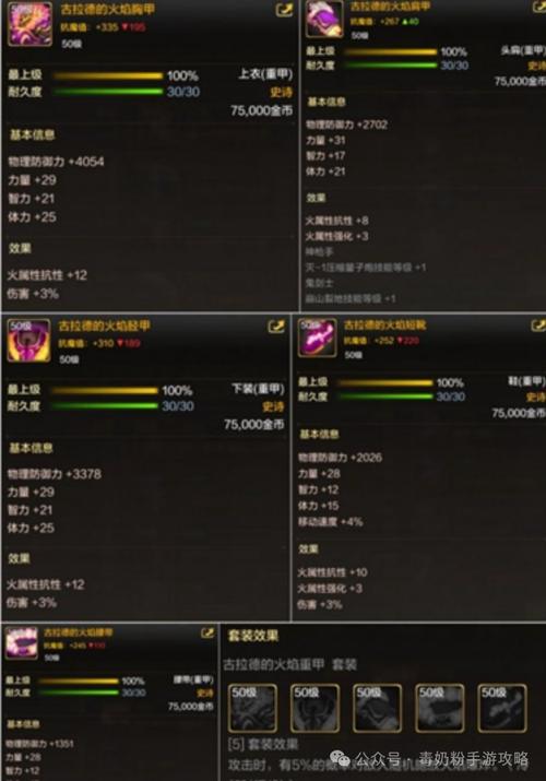 dnf狂战士融合什么装备,dnf狂战士加什么