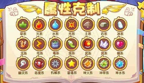 什么克制恶魔系