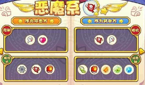 洛克王国什么属系克恶魔系