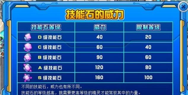 赛尔号有邪灵系技能石吗?