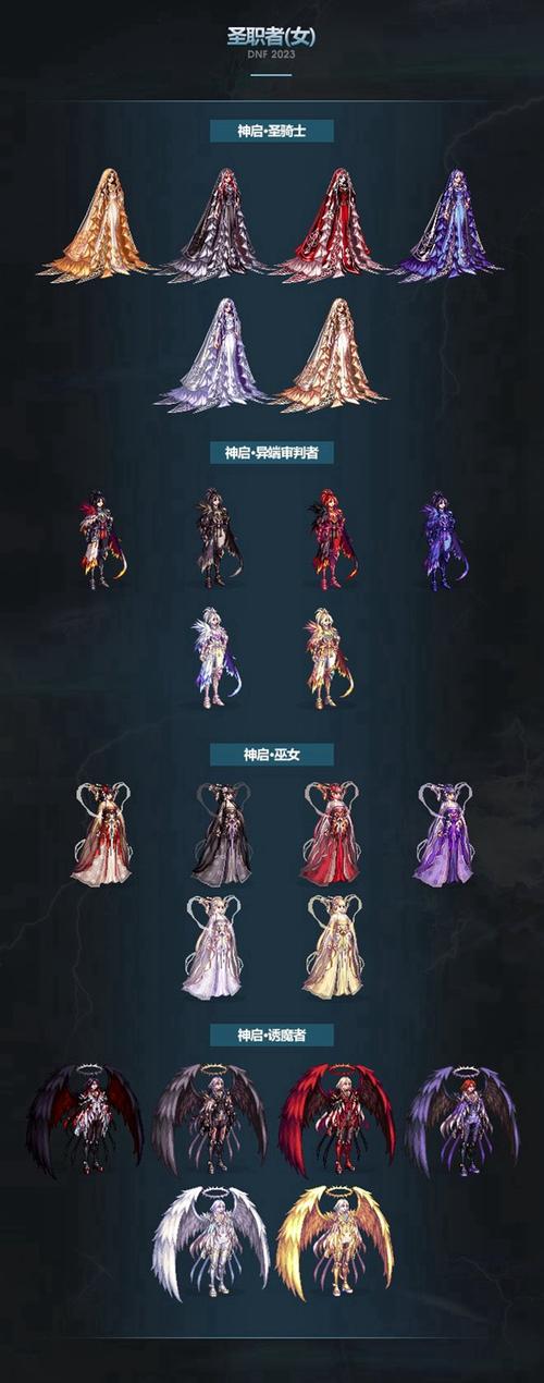 dnf2019春节套多少钱?dnf19年春节套内容?