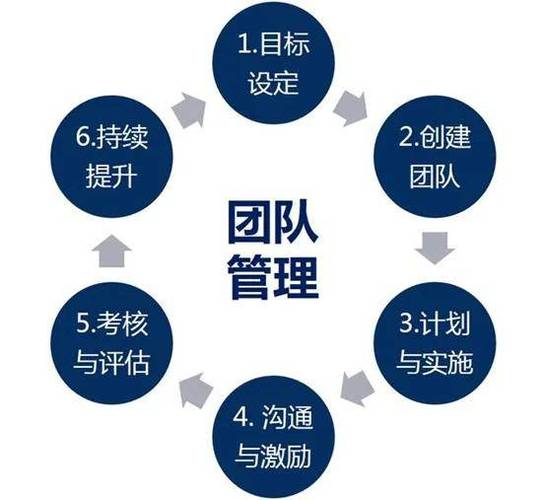 无个性战队组合技能,无个性战队组合技能是什么?