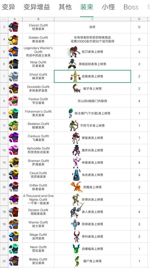 重生细胞七龙珠皮肤获取方法