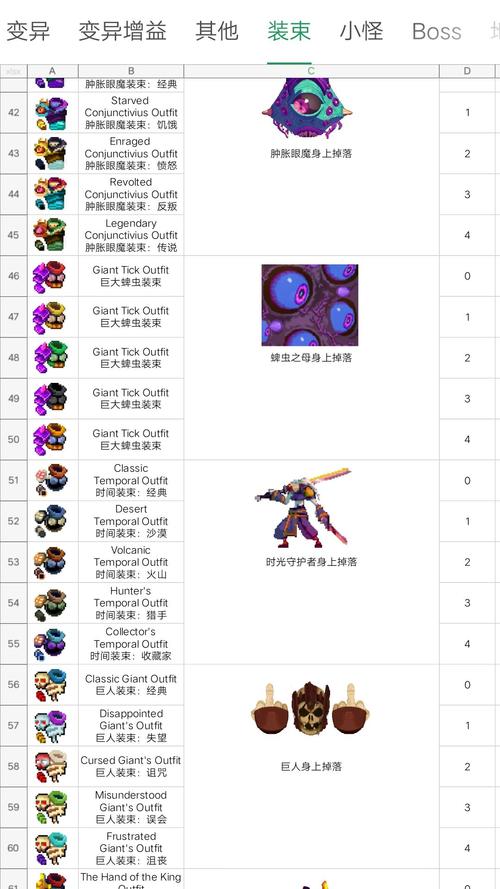 七龙珠真的可以领皮肤吗?
