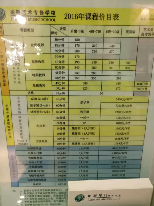 钢琴的费用一般是多少钱一台?钢琴价位多少?