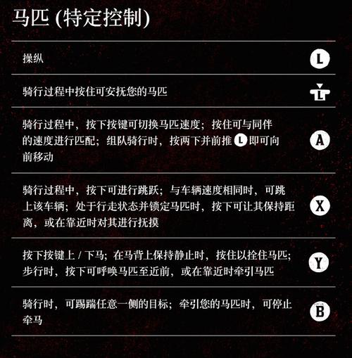 侠盗勇士如何操控