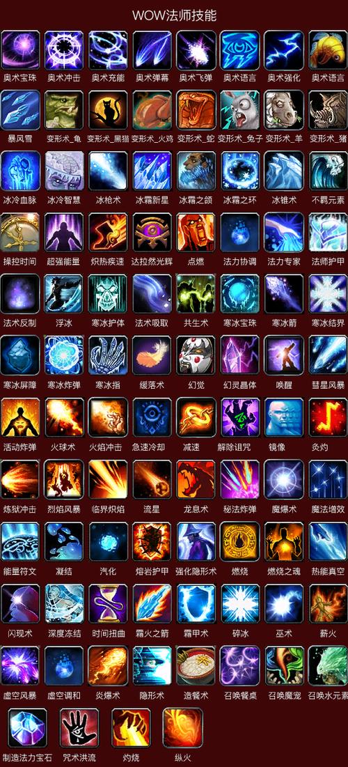 魔兽世界恶魔猎手职业大厅凯恩日怒在哪