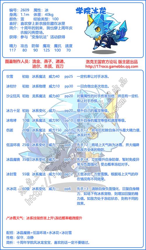 洛克王国冰龙王技能表,洛克王国冰龙王技能搭配?