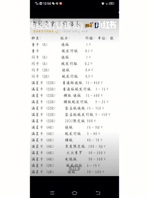 正版奥特曼卡片各等级的市场费用表?