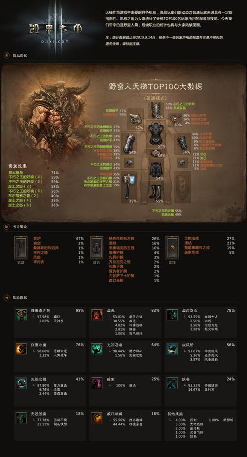 《暗黑破坏神3》野蛮人双手OR双持及今后武器选取分析