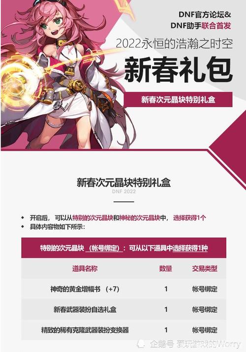 DNF现在商城卖的信封改什么名字了?