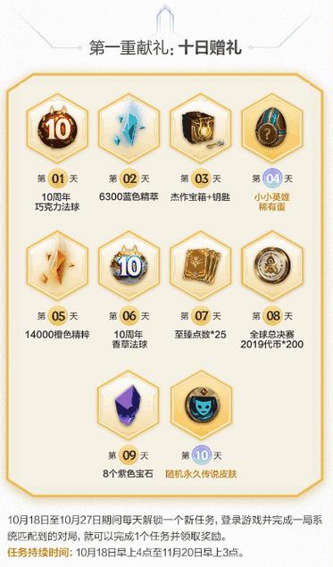 lol周年庆活动时间lol周年庆介绍