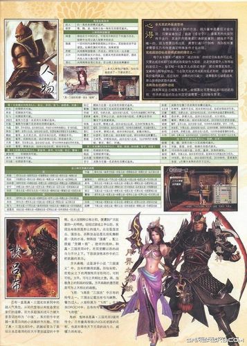 真三国无双5攻略,急需,谢谢