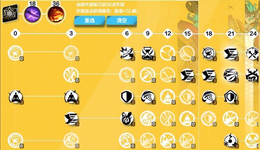 火炬之光技能快捷键(火炬之光2无限技能点)