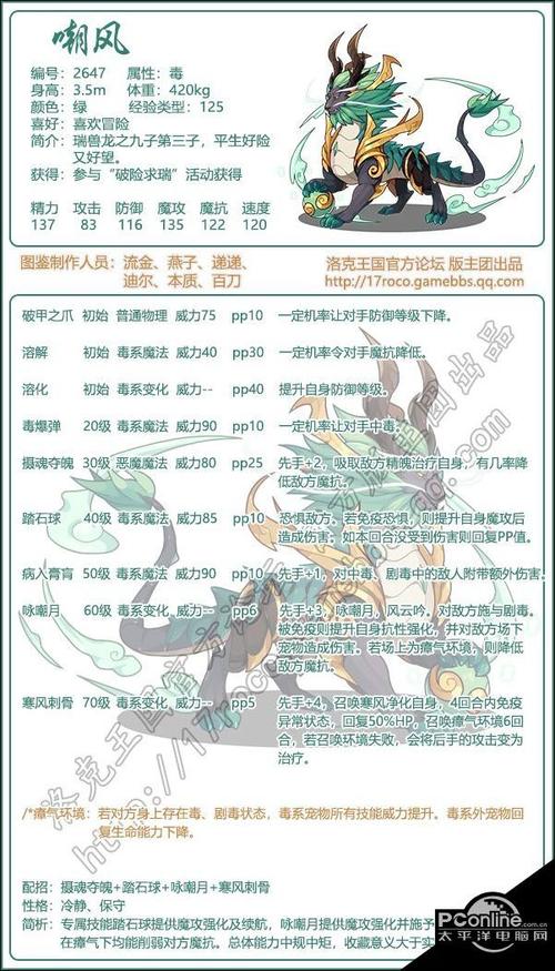 洛克王国嘲风值得培养吗?