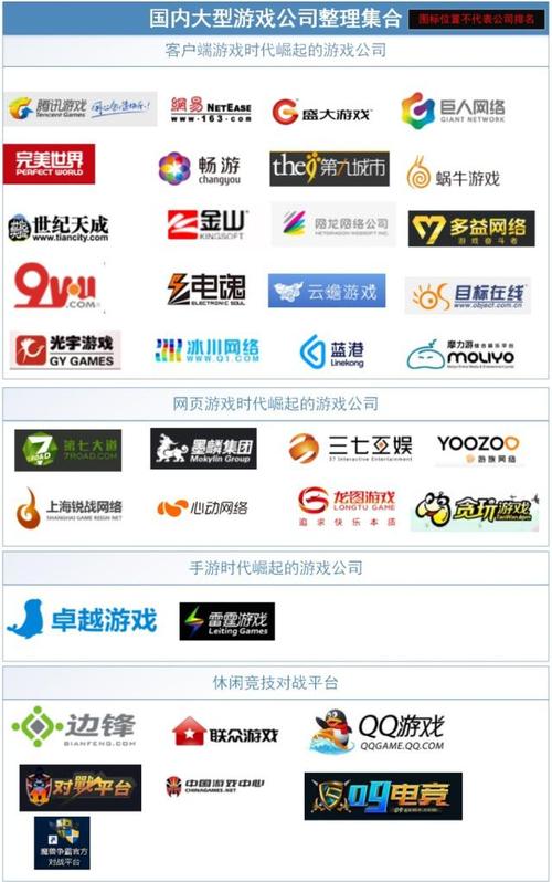 跑跑卡丁车腾讯手游nexon