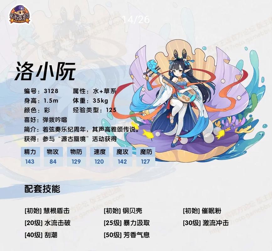 洛克王国所有的人物