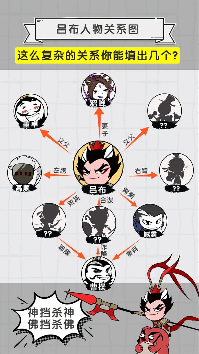 塔防三国志攻略