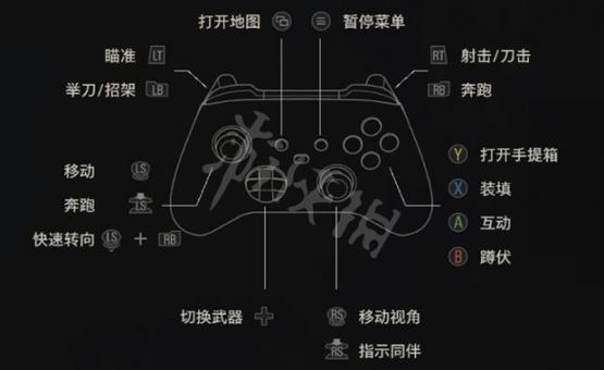 《生化危机:启示录》pc版键位操作教程