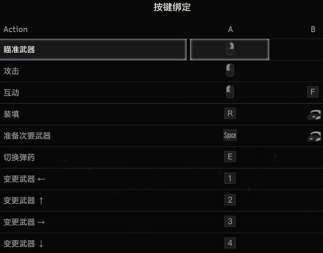 生化危机6按键操作方式(最佳操作方式键盘按键攻略)