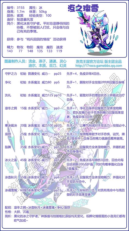 洛克王国雪国精灵技能表