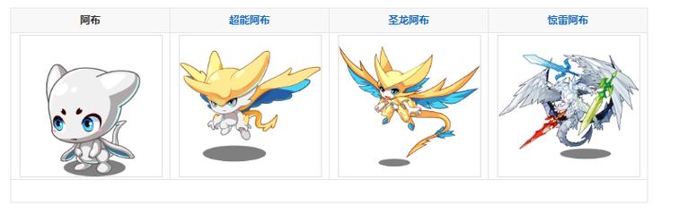 洛克王国阿布怎么超进化(洛克王国阿布怎么超进化)