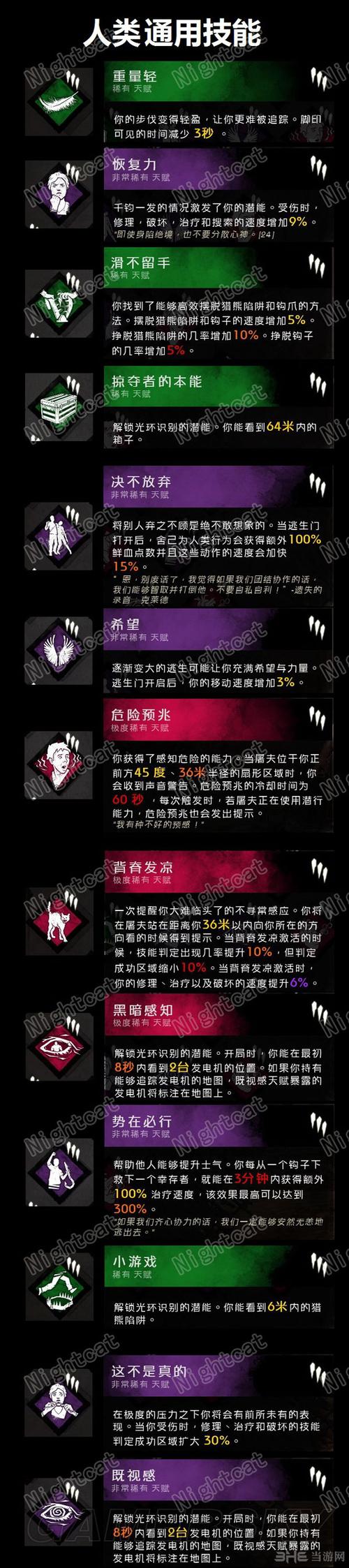 黎明杀机新人类技能非正式调查效果是什么_非正式调查技能效果介绍