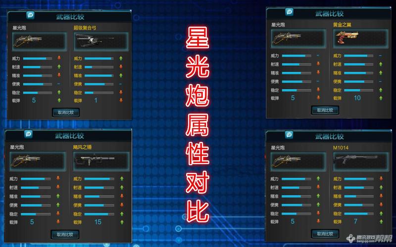 逆战星光炮有必要装星光弹夹吗