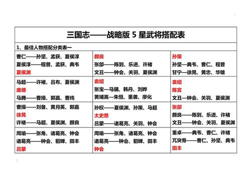 《三国志战略版》,孟获实力超猛,如何搭配才能发挥百分百实力?_百度...