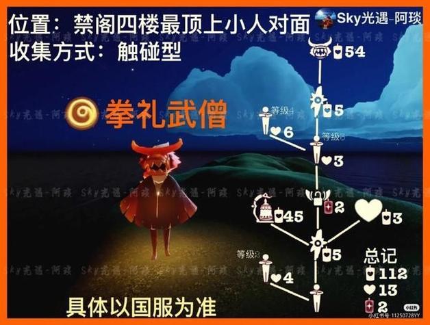 qq飞车白灵值得买吗,飞车白灵和白鸽
