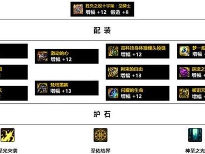 dnf狂战105固定史诗自选礼盒选哪一套