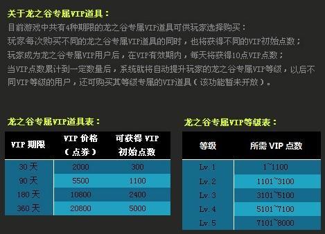 《龙之谷》龙之谷开VIP攻略