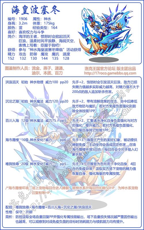 洛克王国海皇波塞冬的努力值应如何分配