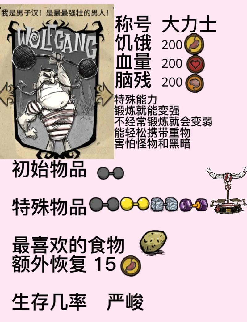 饥荒海难使用人物推荐介绍_饥荒海难使用人物推荐是什么