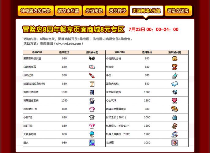 冒险岛神奇魔方可以交易吗?