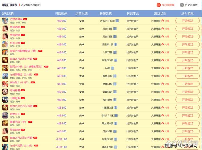自学开发游戏赚钱,游戏开发真的赚钱吗