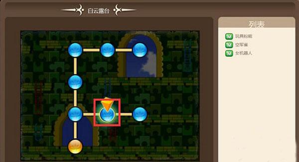 冒险岛玩具城的露台大厅怎么走?