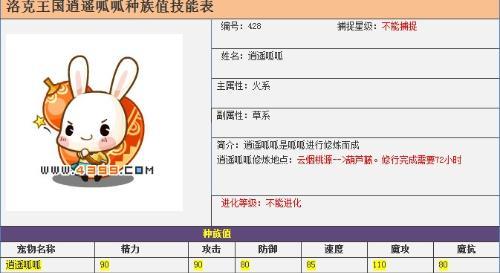 洛克王国中呱呱怎么进化洛克王国呱呱怎么进化成大力呱呱