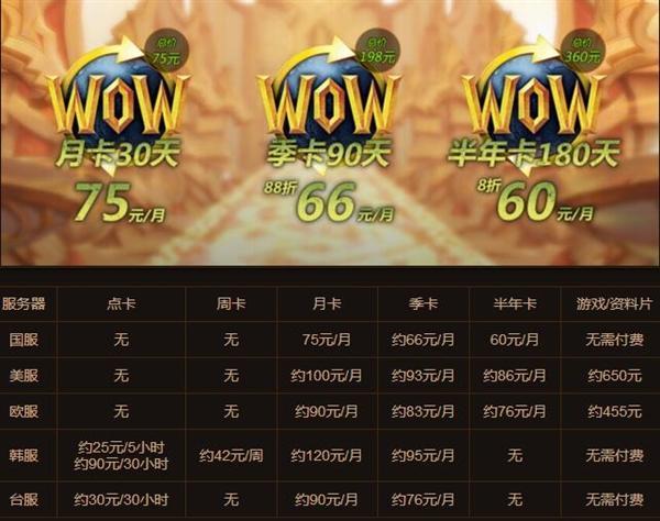 魔兽世界收费么