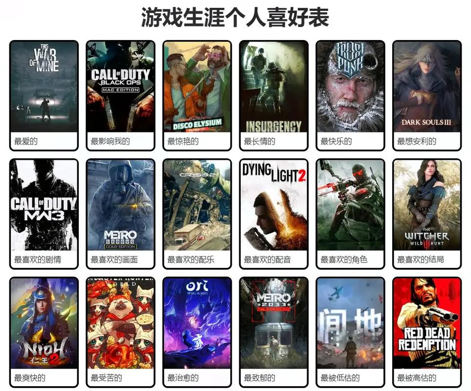 外媒爆料:魔兽世界将转变成免费模式